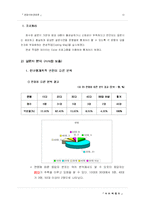 [관광사업경영론] 커피 박람회-13