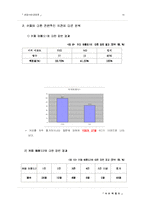 [관광사업경영론] 커피 박람회-18