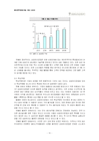 [전략경영] 삼광유리공업 성공 사례-10