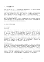 [국제경영] 까르푸 한국진출 실패사례-2