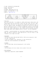 [국제경영] 까르푸 한국진출 실패사례-3