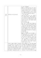 [국제경영] 까르푸 한국진출 실패사례-13