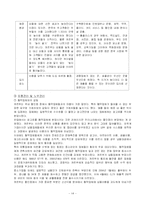 [국제경영] 까르푸 한국진출 실패사례-14