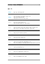 [인적자원관리] 우리기업 주식회사 인사관리-11