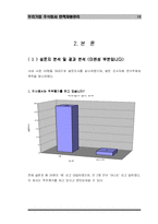 [인적자원관리] 우리기업 주식회사 인사관리-18