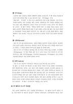 [경영학] GE를 세계적 기업으로 이끈 잭웰치의 리더십 분석-5