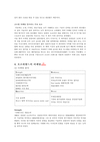 [다국적기업경영론] 오로라월드 사례-8