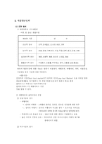[마케팅] 대한항공 기업분석과 마케팅전략-10