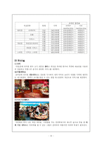 [호텔경영] 노보텔소피텔-15