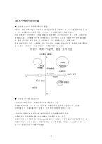 나이키 국제경영전략-13
