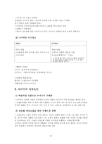 나이키 국제경영전략-20