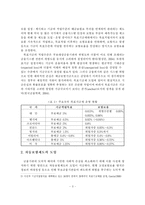 [보험] 우리나라 예금보험제도의 문제점 및 개선방안-4