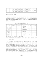 [보험] 우리나라 예금보험제도의 문제점 및 개선방안-6