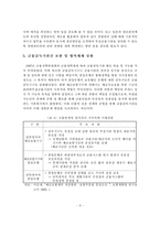 [보험] 우리나라 예금보험제도의 문제점 및 개선방안-9