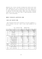 [보훈] 한국 보훈복지정책의 문제점과 활성화 방안-6
