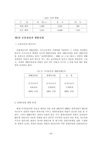 [보훈] 한국 보훈복지정책의 문제점과 활성화 방안-7