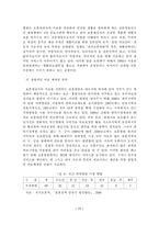 [보훈] 한국 보훈복지정책의 문제점과 활성화 방안-13