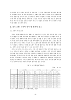 [저출산] 한국의 저출산 원인 분석과 극복을 위한 정책 방안-4