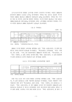 [저출산] 한국의 저출산 원인 분석과 극복을 위한 정책 방안-5
