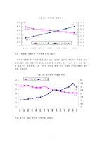 [저출산] 한국의 저출산 원인 분석과 극복을 위한 정책 방안-9