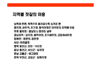 [김치에 대한 이해] 김치에 대한 이해-9