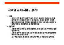 [김치에 대한 이해] 김치에 대한 이해-15