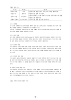[사회복지] 사회복지사의 역할fp-7