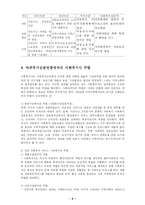 [사회복지] 사회복지사의 역할fp-8
