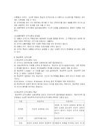 [행정,행정학,사회과학] 현대 조직이론-6