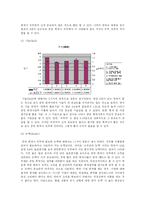 [산업심리학 직무분석] 공인회계사 직무분석-8
