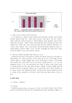[산업심리학 직무분석] 공인회계사 직무분석-12