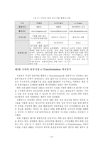 [물류] 디지털 경제시대에 국내 물류기업의 경쟁력 강화 방안-19