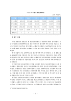 [보험] 국내 보험산업의 환경변화와 국제 경쟁력-12