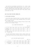 [대･중소기업] 대･중소기업간 협력관계의 실태분석-5
