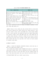 [RFID] RFID의 이론적 고찰과 물류산업 적용-4