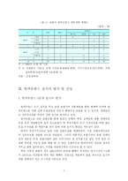 [방카슈랑스] 방카슈랑스와 오프라인 판매조직 활성화 방향에 관한 연구-7