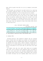 [방카슈랑스] 방카슈랑스와 오프라인 판매조직 활성화 방향에 관한 연구-9