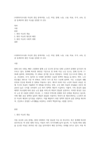(사회복지조사론) 자신의 관심 분야(아동, 노인, 여성, 장애, 노동, 고용, 의료, 주거, 교육, 인권 등)에서의 현안 이슈를 선정한 후 (23)-1