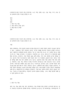 (사회복지조사론) 자신의 관심 분야(아동, 노인, 여성, 장애, 노동, 고용, 의료, 주거, 교육, 인권 등)에서의 현안 이슈를 선정한 후 (4)-1
