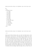 장애인을 만날 때 대처하는 방법을 15가지 장애유형별로 기술하고 본인의 위견을 서술시오-1