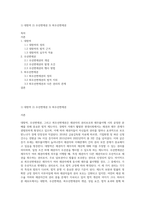 1) 대항력 2) 우선변제권 3) 최우선변제권-1
