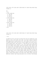 고전적 조건화, 조작적 조건화, 대리적 조건화의 원리를 각각 이용하여 새로운 행동의 학습을 시도해보고 (1)-1