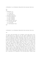 1)주택연금제도의 기능 2)주택연금제도의 해외운영사례 3)직접 부동산금융의 개념과 상품-1
