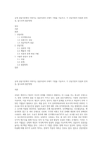실제 상담기관에서 이뤄지는 상담이론과 구체적 기법을 기술하고, 각 상담기법의 장점과 한계점, 앞으로의 발전방향-1