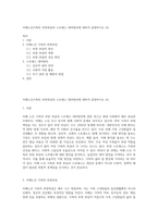 치매노인가족의 부양부담과 스트레스 대처방안에 대하여 설명하시오 (4)-1