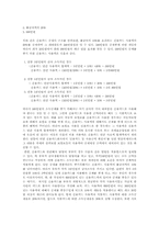 [경영학원론]경영학원론(당당하게세금안내고돈벌자)-3