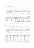 [사회복지]장애인 고용의 현황과 문제점-5