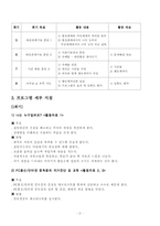 [사회복지학]PC통신/인터넷 중독자를 위한 집단치료 프로그램-2
