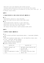 [사회복지학]PC통신/인터넷 중독자를 위한 집단치료 프로그램-3