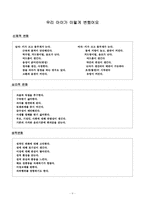 [사회복지학]비행 청소년 부모교육 프로그램 - 청소년 부모교육 프로그램-8